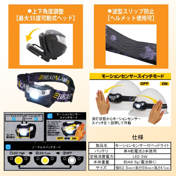 ヘッドライト モーションセンサー付 6個セット LED 3Ｗ 照明 器具 ヘルメット用 ランプ アウトドア 釣り キャンプ 作業用 工事用 バンド付  :at-3wmhl-6p:環流ドットコム - 通販 - Yahoo!ショッピング