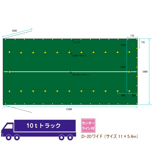 トラックシート 10ｔ ワイド トラック サイズ 11ｍ×5.4ｍ 平シート ゴムバンド付 D-20W : d-20w : 環流ドットコム - 通販  - Yahoo!ショッピング