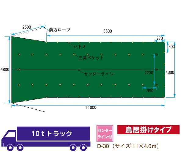 トラックシート 10ｔトラック サイズ 11ｍ×4.0ｍ 鳥居掛け ゴムバンド付 D-30