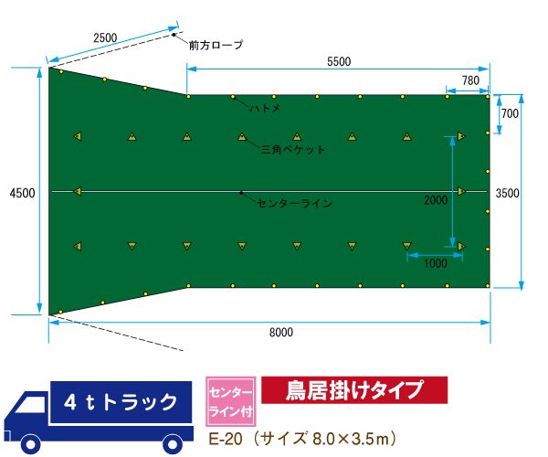 トラックシート 4ｔトラック サイズ 8.0ｍ×3.5ｍ 鳥居掛け ゴムバンド付 E-20 : e-20 : 環流ドットコム - 通販 -  Yahoo!ショッピング