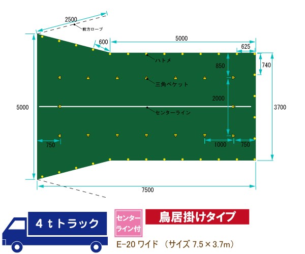 トラックシート 4ｔトラックワイド用 サイズ 7.5ｍ×3.7ｍ 鳥居掛け ゴムバンド付 E-20W : e-20w : 環流ドットコム - 通販 -  Yahoo!ショッピング