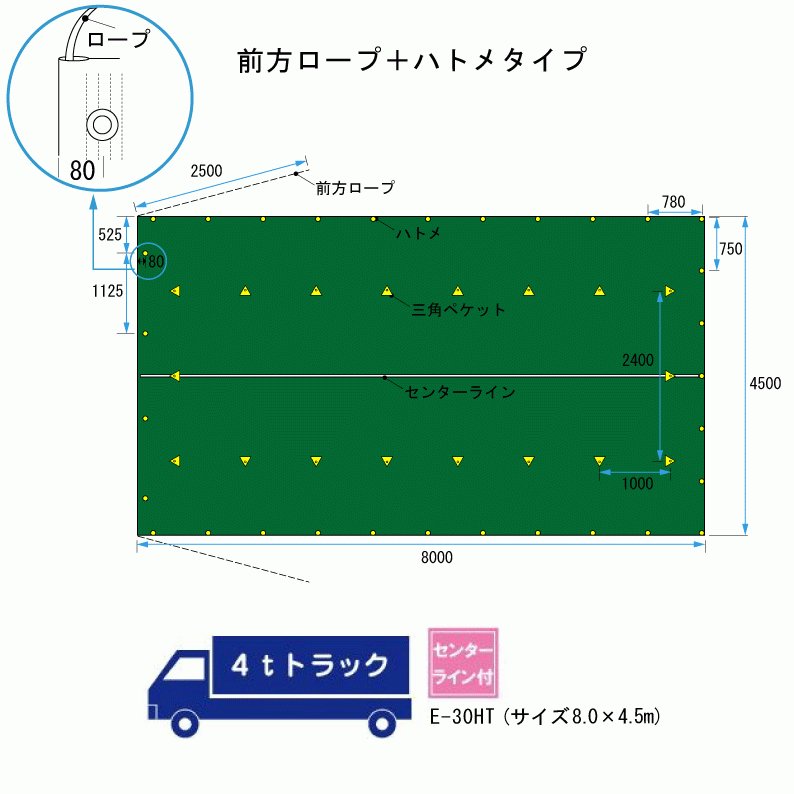 トラックシート 4ｔ トラック 前方ハトメとロープタイプ サイズ 8.0