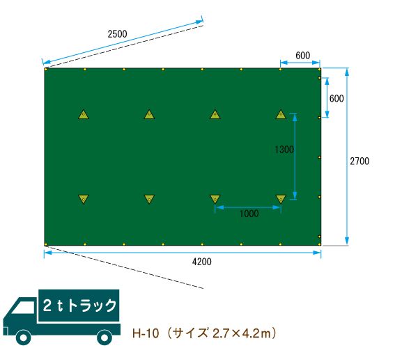 トラックシート 2t トラック カバー サイズ 2.7m×4.2m 平 トラックシート 2t トラック カバー サイズ 2.7m×4.2m 平