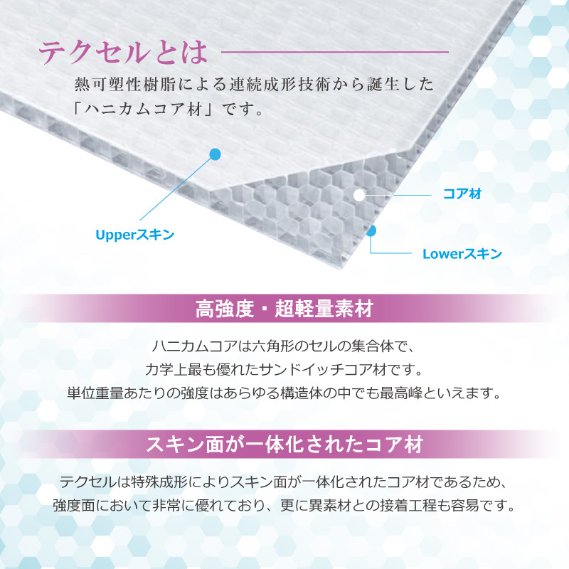 テクセル製 フレコンスタンド 産廃用 マジックテープ ロープ 折りたたみ式 蓋付 四角 スクエア サイズ 830×830×1100mm 建築廃材 袋 バッグ 運搬