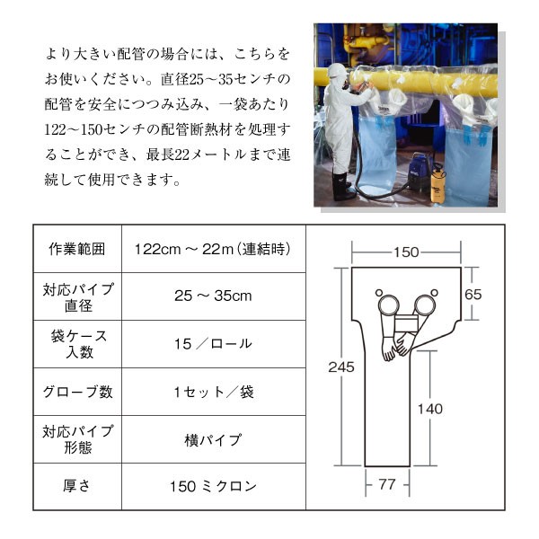 アスベスト グローブバッグ 対応パイプ直径25〜35cm 作業範囲122cm〜22m 15枚入 石綿除去 横パイプ用 配管断熱材 工事 手袋付  ポリエチレン 養生 掃除