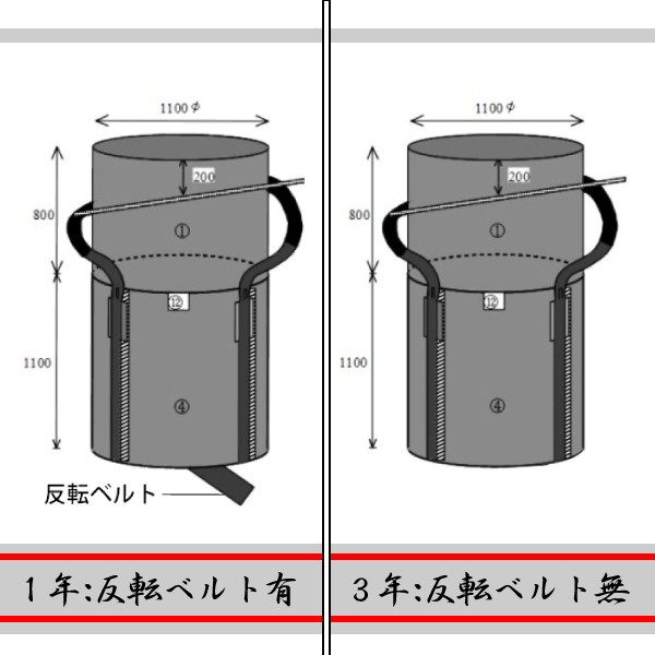 耐候性大型土のう袋 土嚢袋 ブラック 黒 1年 2t 丸型 トン袋 紫外線