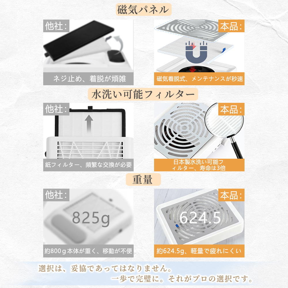 超低価セール」 ネイルダストコレクター 集塵機 静音 強力吸引 ジェル