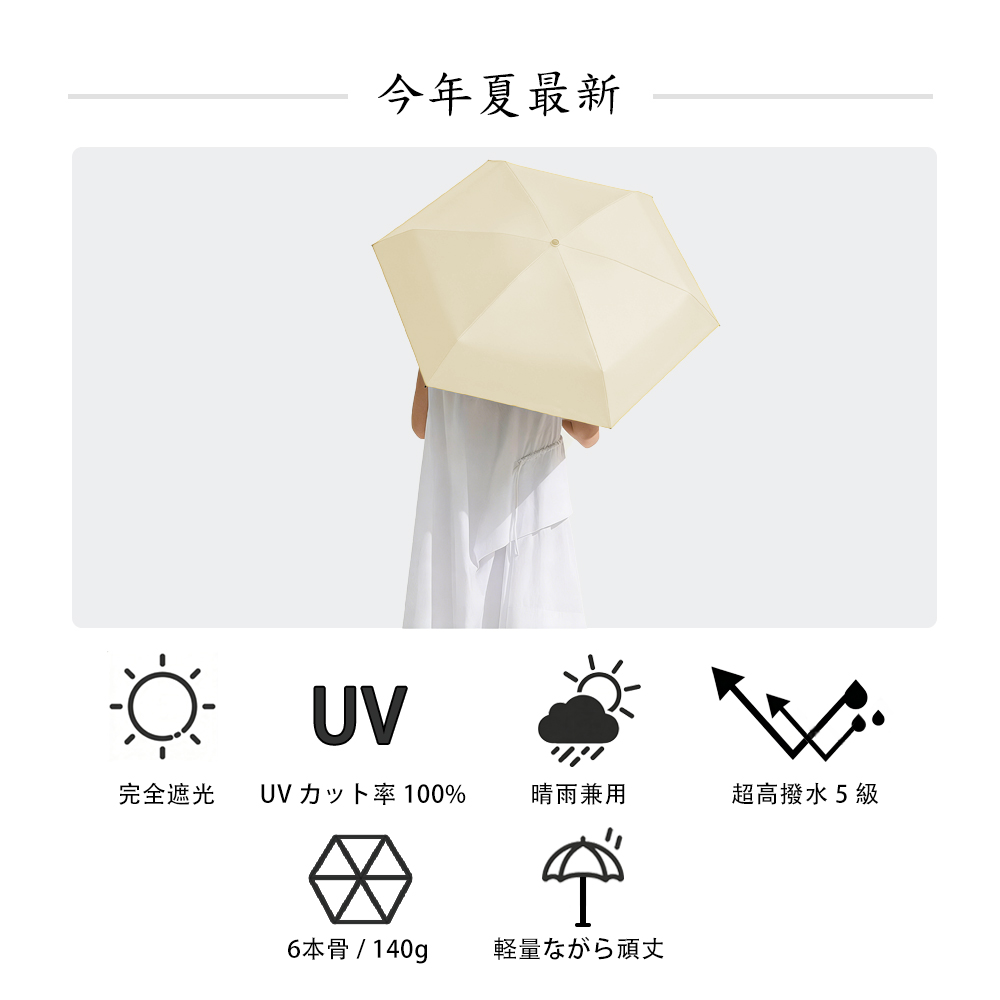 「超低価セール」 完全遮光 日傘 形状記憶 折...の詳細画像1