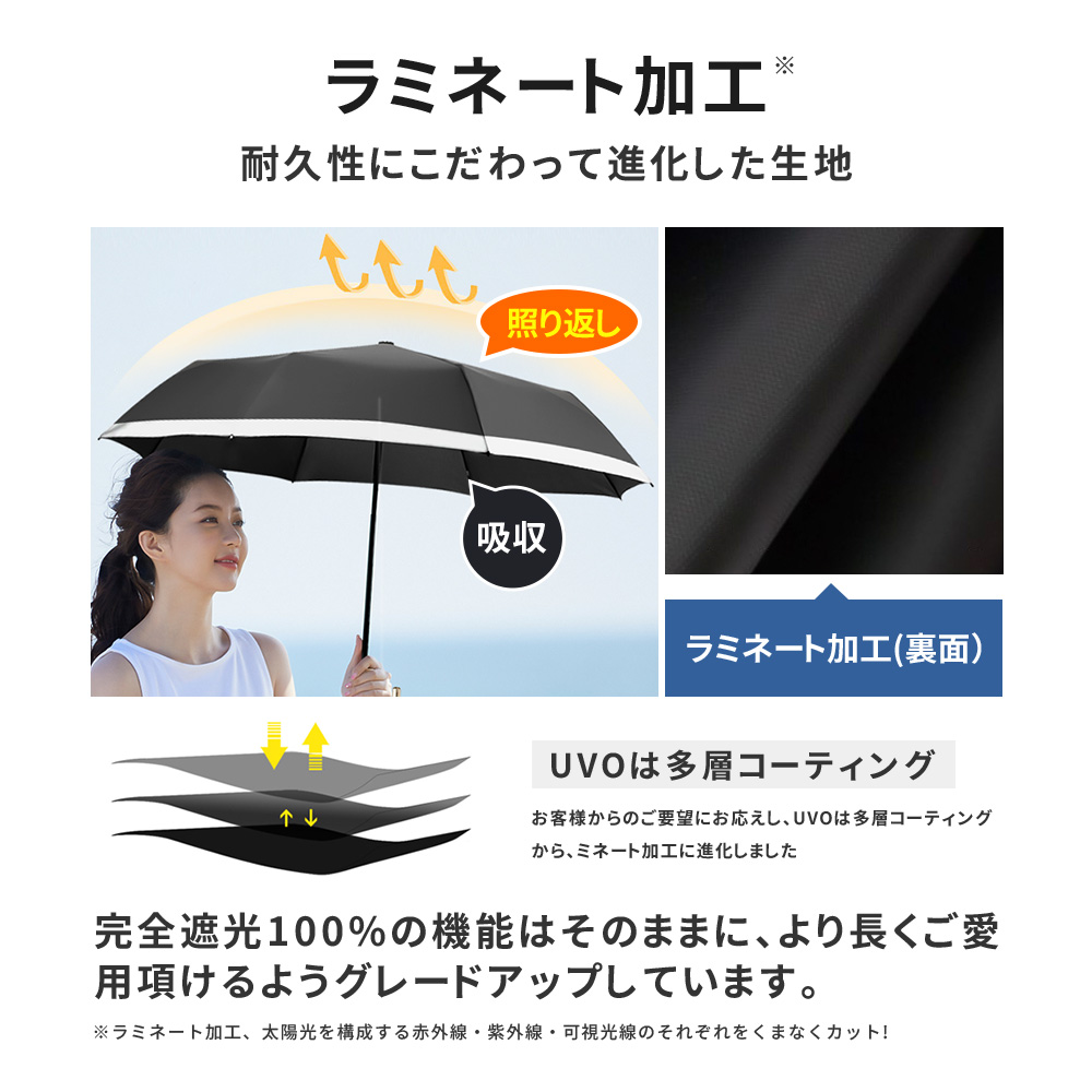 「超低価セール」 晴雨兼用傘 完全遮光 日傘 遮光率100% 折りたたみ 傘 270g 軽量 1級遮光 UVカット 大きい レディース コンパクト 防水 8本骨 女性｜kansha-market｜08