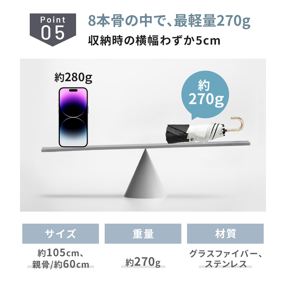 「超低価セール」 完全遮光 日傘 遮光率100% 折りたたみ 傘 UPF50+ 270g 軽量 1級遮光 UVカット 大きい レディース コンパクト 防水 8本骨 女性 耐風｜kansha-market｜15