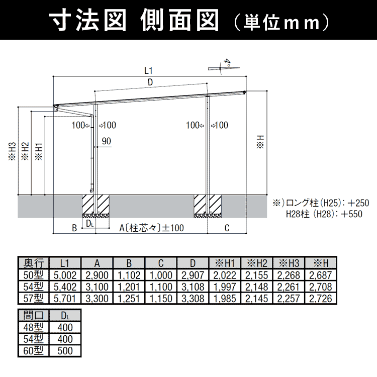 寸法図_側面図_単位mm