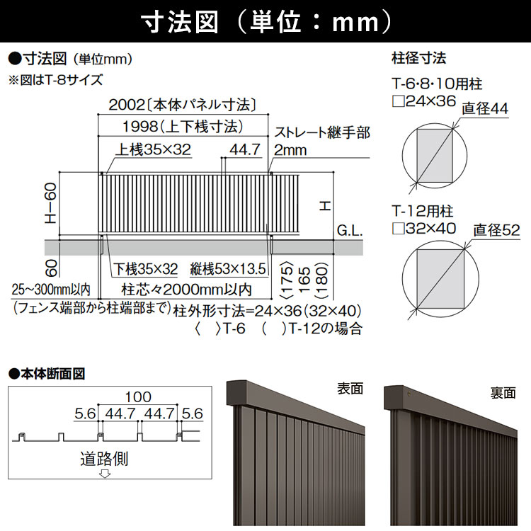 LIXIL（リクシル） 目隠し フェンス 外構 目隠しフェンス フェンスAB