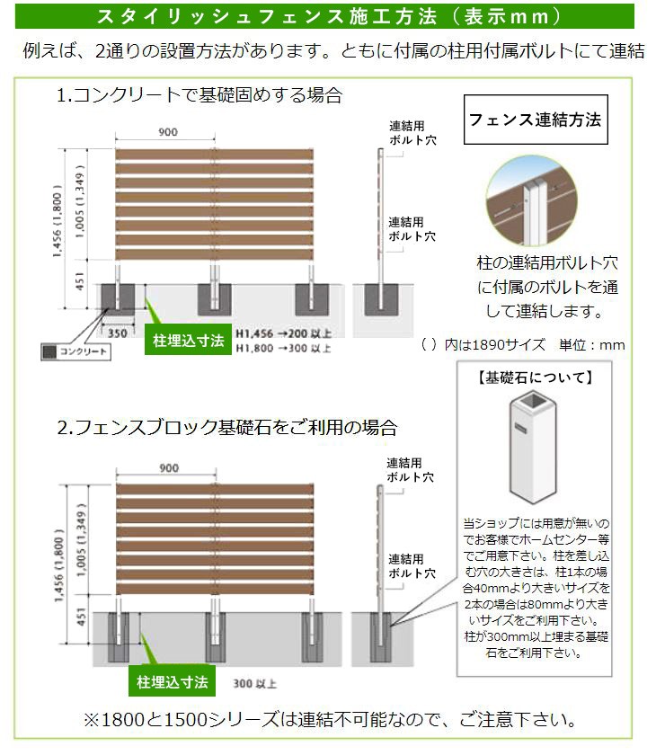 フェンス ガーデン 目隠し おしゃれフェンス ガーデニング 木目調 樹脂製 高さ146cm 幅90cm フラットタイプ フェンス単体 Ahk006 エクステリア関東 外構 門扉通販 通販 Yahoo ショッピング