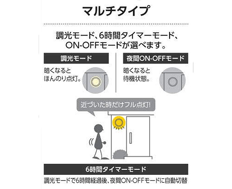 玄関照明