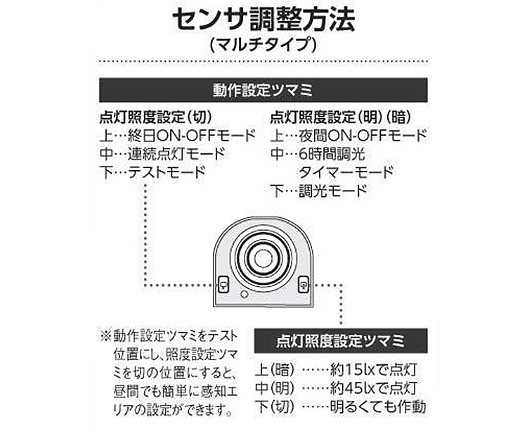 玄関照明