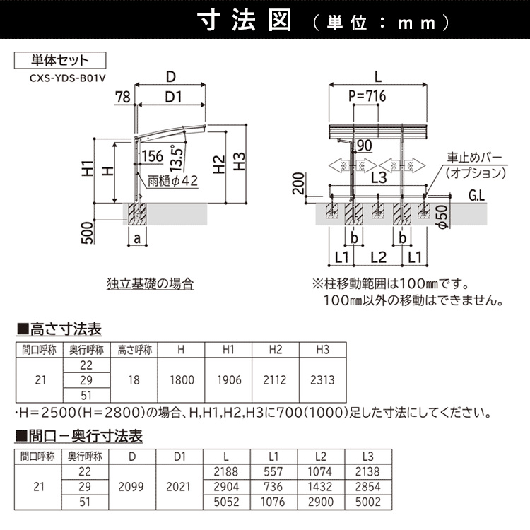 YKK AP サイクルポート YKK 自転車置き場 サイクルハウス アリュース