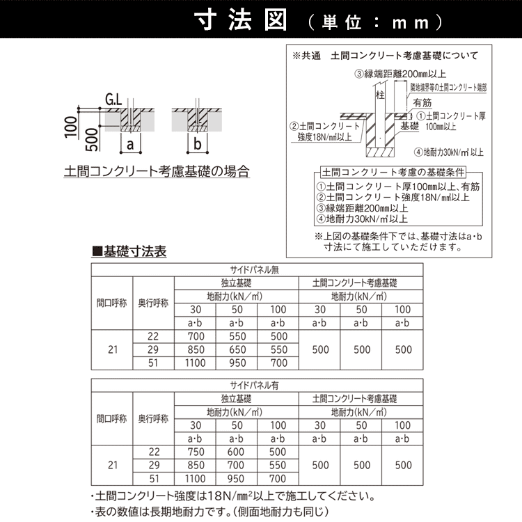 YKK AP サイクルポート YKK 自転車置き場 サイクルハウス アリュース