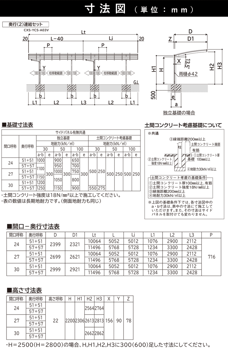 YKK AP カーポート 2台用 アルミカーポート 車庫 駐車場 YKK