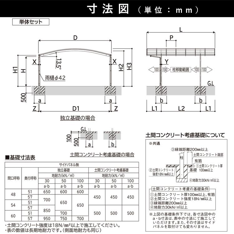 YKK AP カーポート 2台用 アルミカーポート 車庫 駐車場 YKK