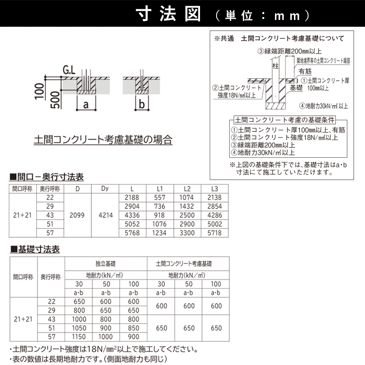 YKK AP サイクルポート YKK アリュース ミニ 間口 4.2m×奥行2.9m Y29