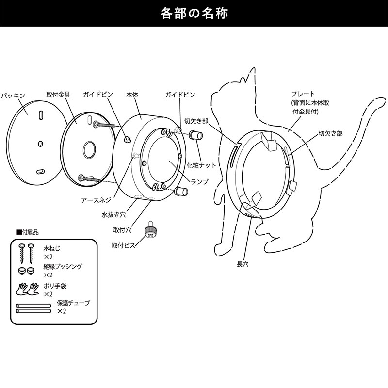 キャットウォールライト(黒猫グッズ,,間接照明,LEDセンサー