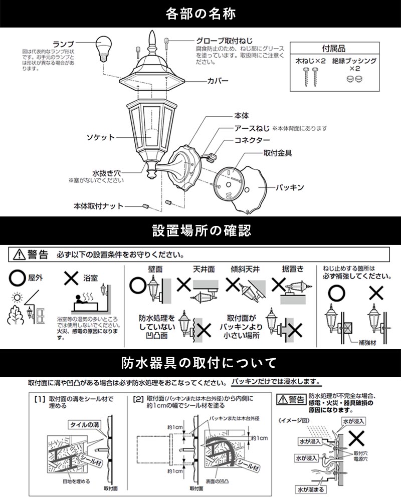 各部名称