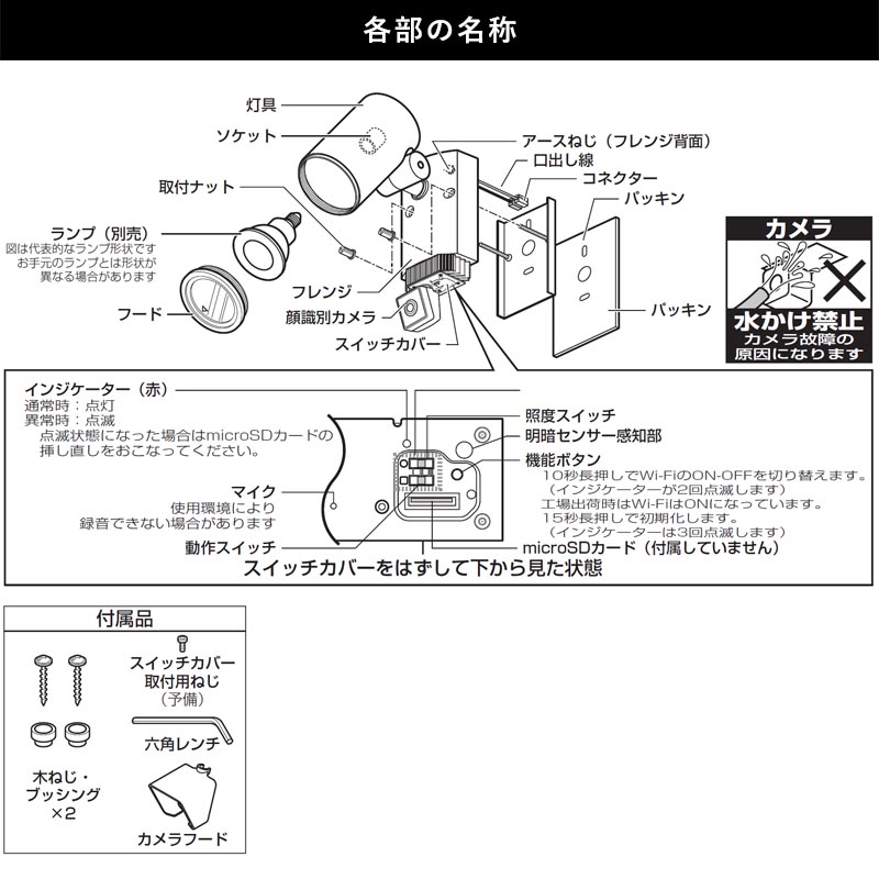 【419127】5点おまとめ 大流行中！ 40818 ZRX400 ヒューズボックス 実働取外し 純正