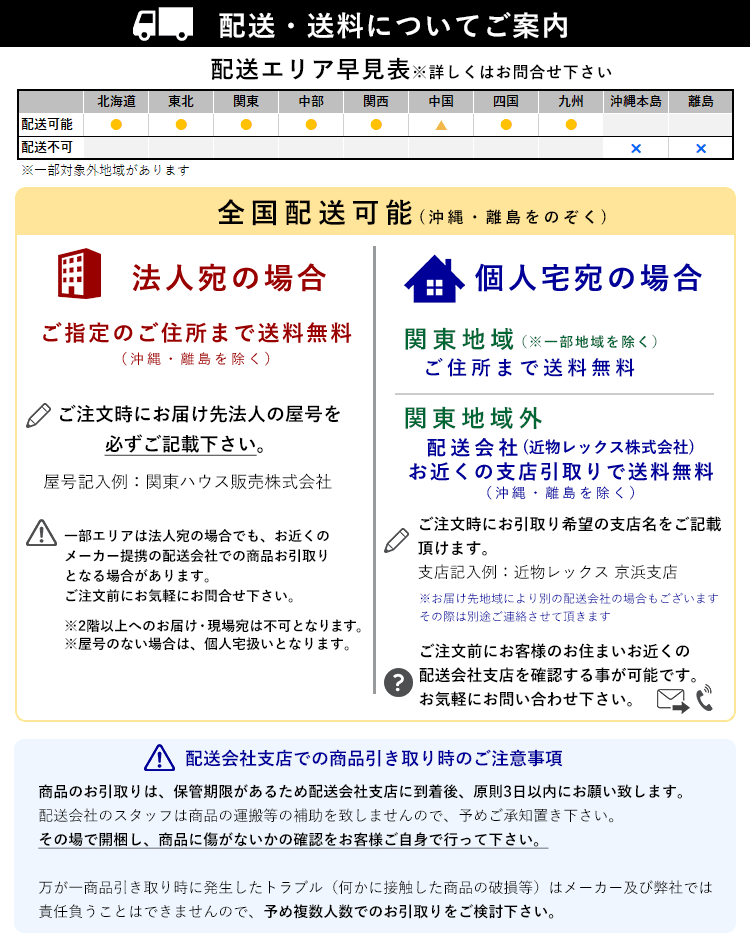 配送・送料についてご案内