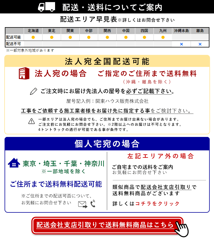 配送・送料についてご案内