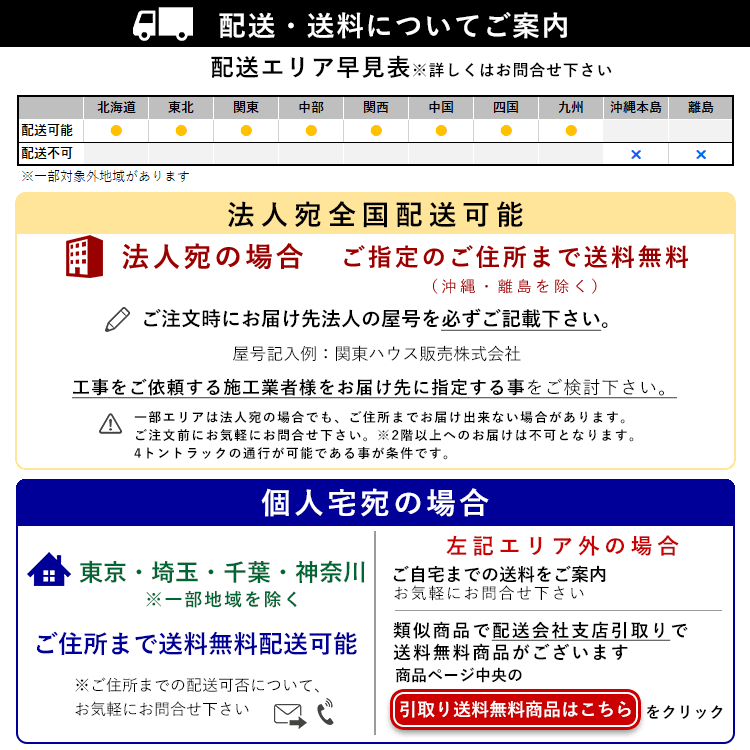 ウッドデッキ 人工木 縁台 セット DIY デッキ 庭用 ベランダ 1.0間×3尺 屋根 調整式束柱H 1間×3尺 樹脂