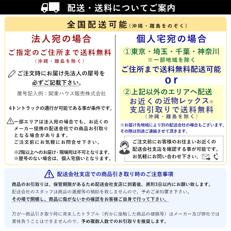 配送・送料についてご案内