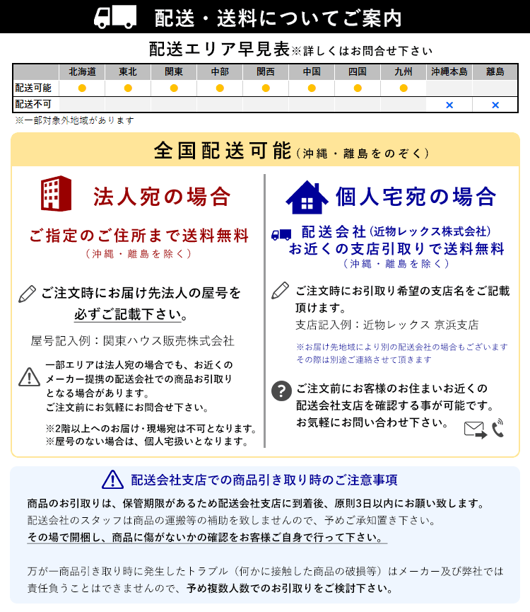 配送・送料についてご案内