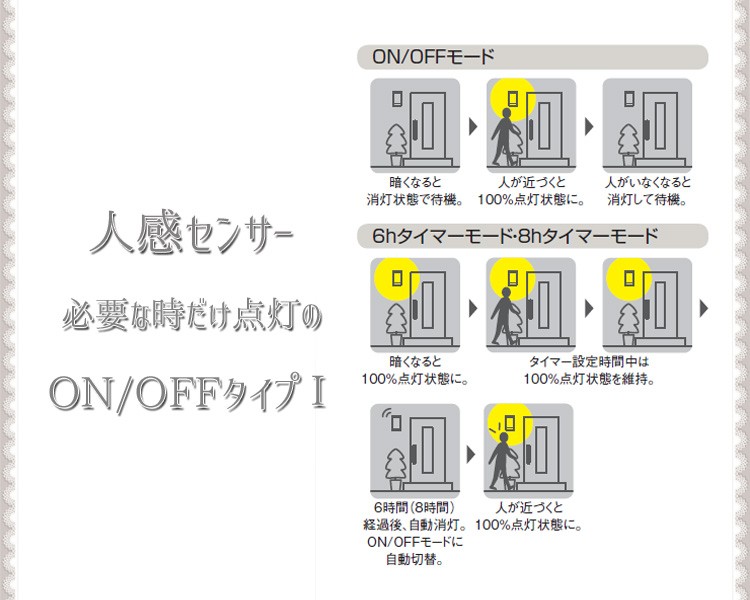 照明センサー