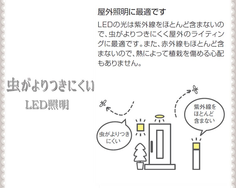 照明LED