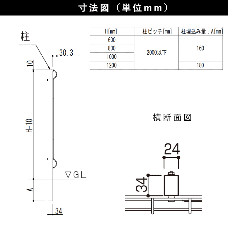 イーネットフェンス3F型用の寸法図（単位：mm）
