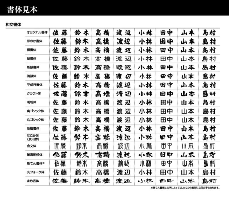 ポスト 郵便ポスト 壁掛けポスト スヌーピー ...の詳細画像3