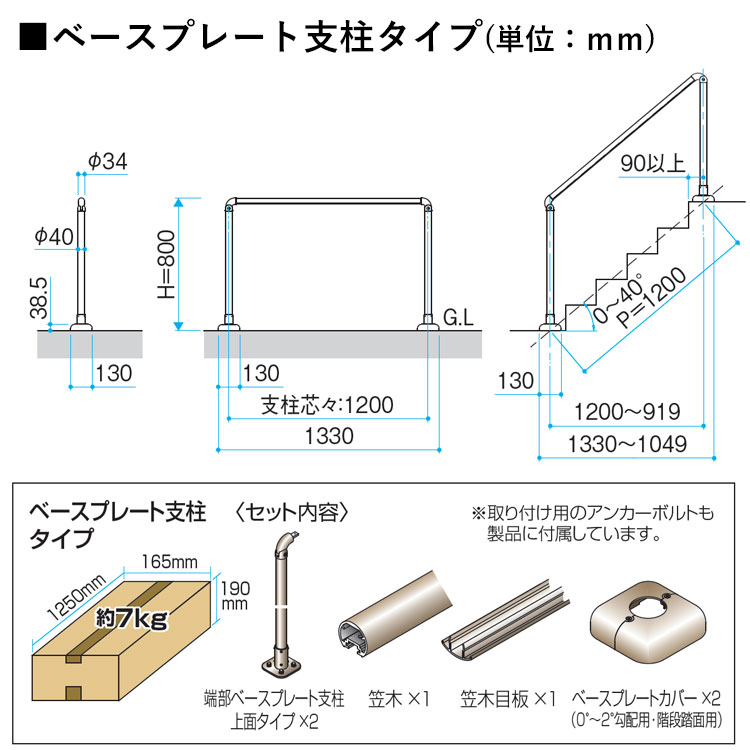 ベースプレート支柱タイプ：寸法図とセット内容