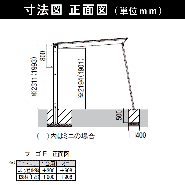 寸法図_正面図_単位mm