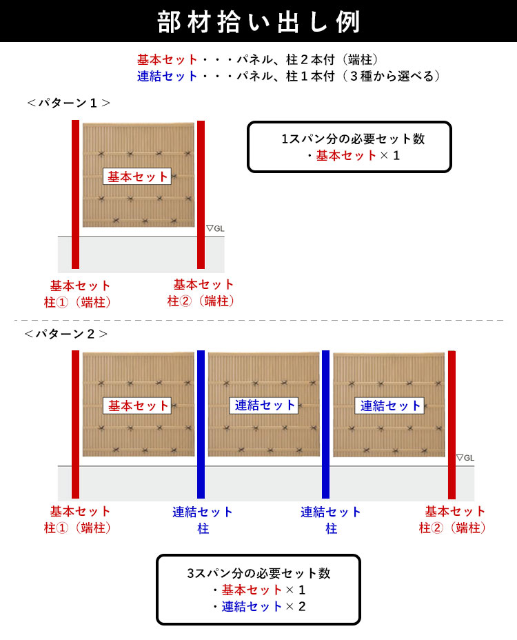 竹垣 フェンス diy 樹脂 垣根 人工 目隠し 柵 和風 仕切り 竹パネル 完成品 建仁寺 竹演ユニット 両面 高さ 120cm 基本セット  H1200