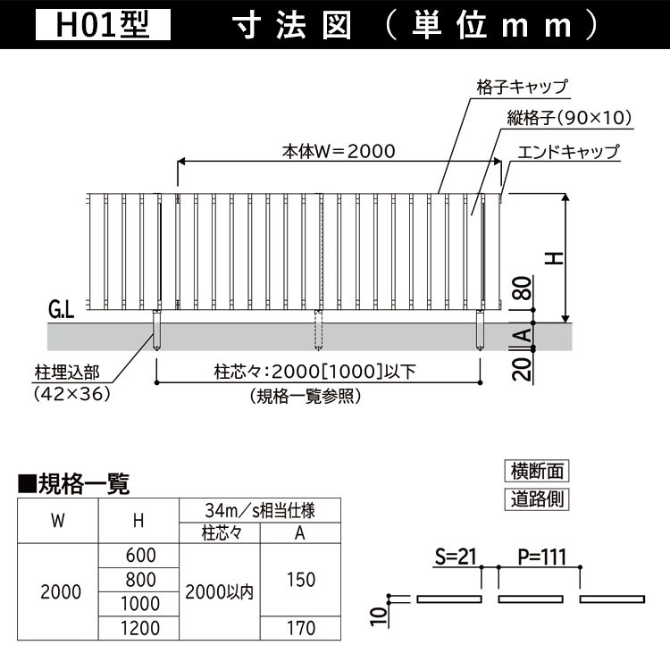 YKK AP アルミフェンス diy フェンス YKK ルシアスフェンス H01型 T60