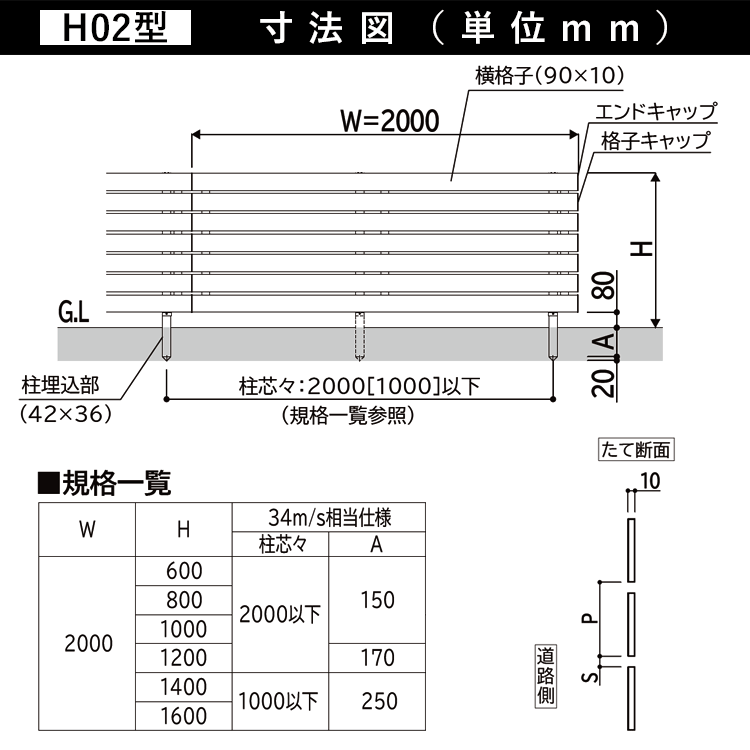 YKK AP アルミフェンス diy フェンス YKK ルシアスフェンス H02型 T100