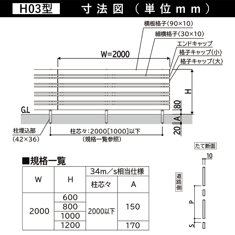 YKK AP アルミフェンス diy フェンス YKK ルシアスフェンス H03型 T80
