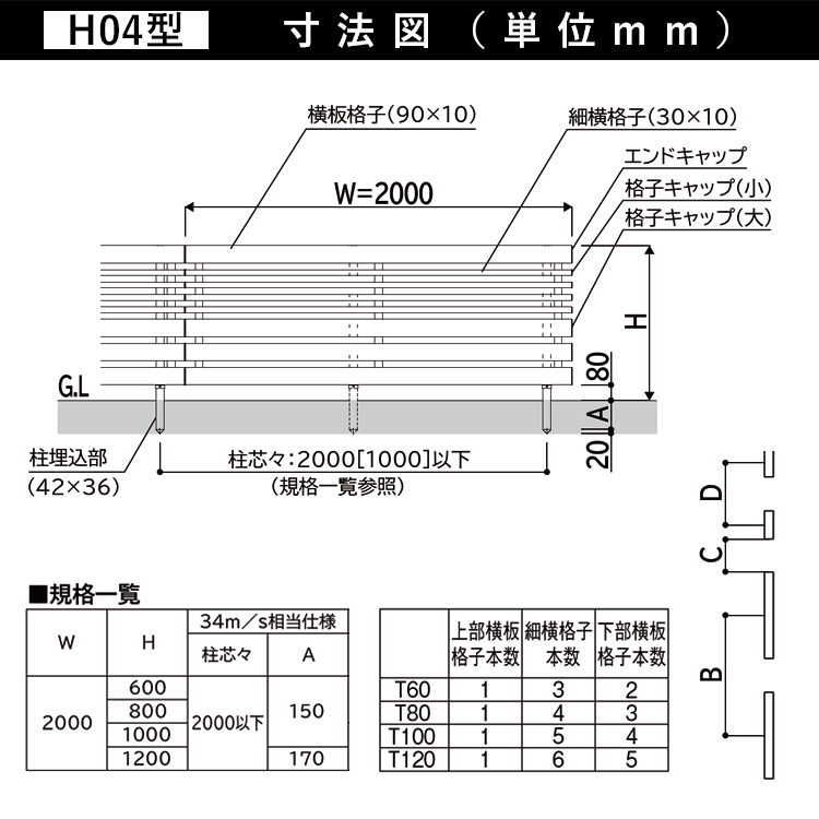 フェンス YKK AP アルミフェンス diy フェンス YKK ルシアスフェンス H04型 T80