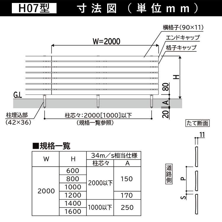 YKK AP アルミフェンス diy フェンス YKK ルシアスフェンス H07型 T60