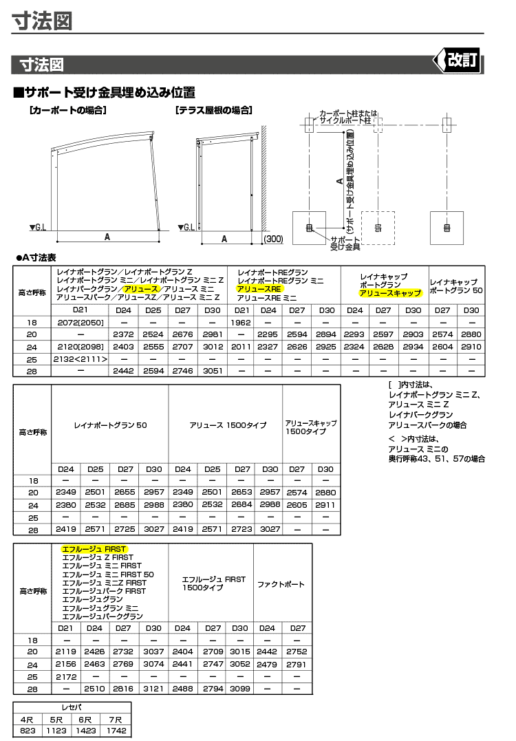 カーポート サポート柱 カーポート 補助柱 着脱式 着脱 1本入 標準・ハイルーフ兼用 YKK 台風 対策 雪 風 屋根 後付け DIY HCS-RS1-XB - 5