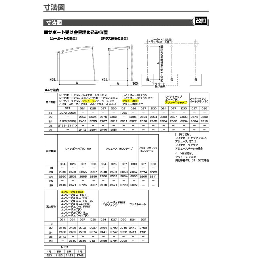 【2点セット】 カーポート サポート柱 カーポート 補助柱 着脱式 着脱 1本入 標準・ハイルーフ兼用 YKK 台風 対策 雪 風 屋根 後付け DIY HCS-RS1-XB 【L2025106173】 (10608円)