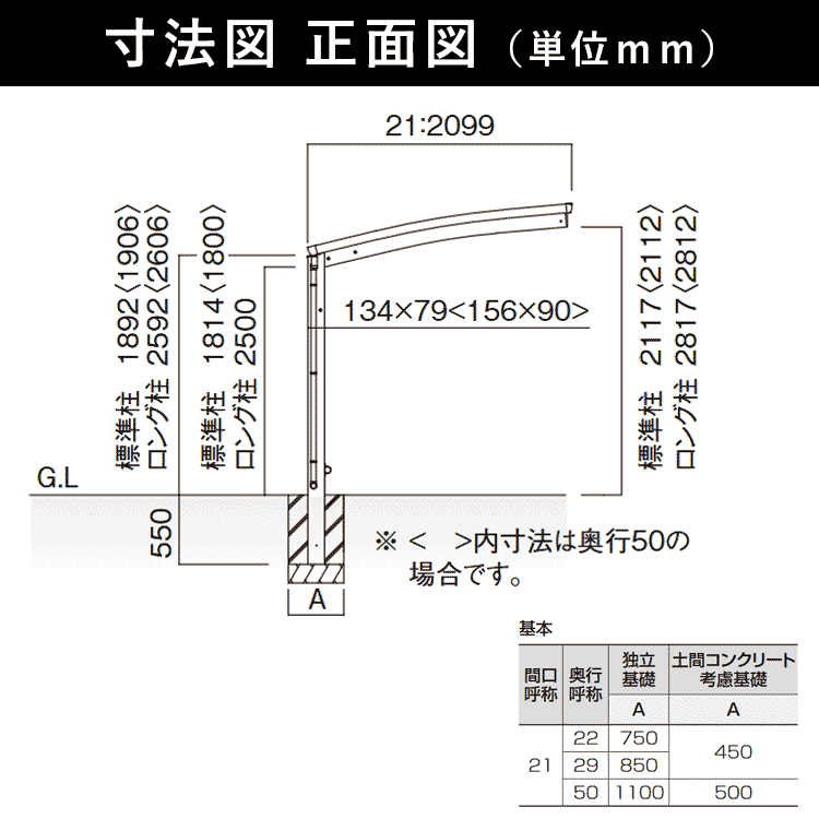 サイクルポート 自転車置き場 サイクルハウス DIY 屋根 ３台 収納可能 間口210×奥行218cm ロング柱 H25 ポリカ 22-21 :  kg-p04 : エクステリア関東・外構&門扉通販 - 通販 - Yahoo!ショッピング