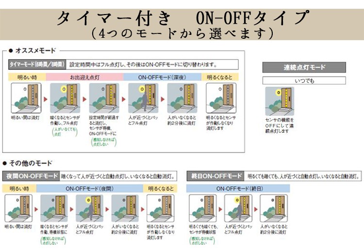 玄関照明