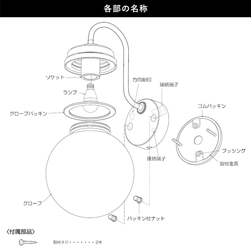 各部名称