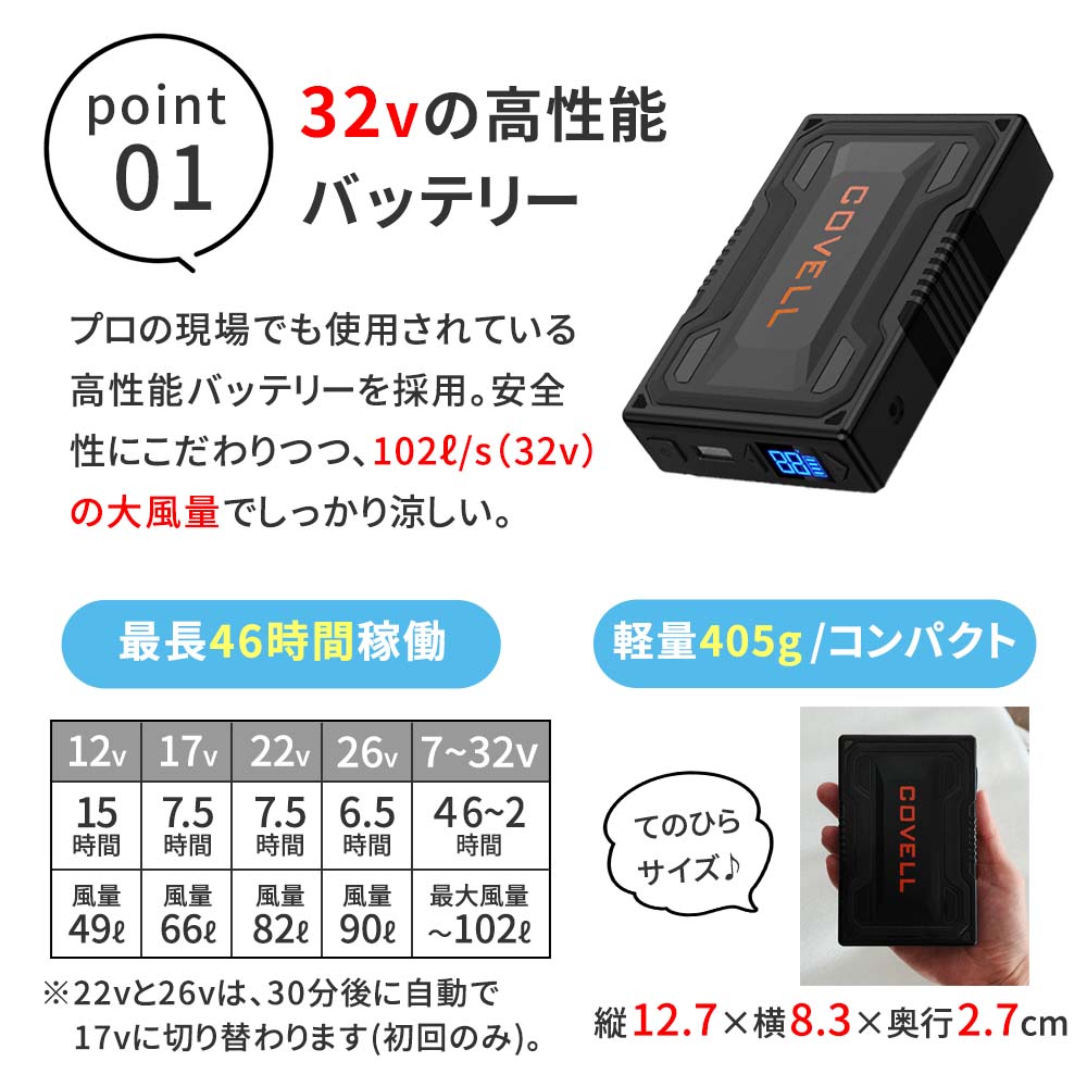【高性能バッテリー】プロの現場でも使用されている高性能バッテリーを採用。